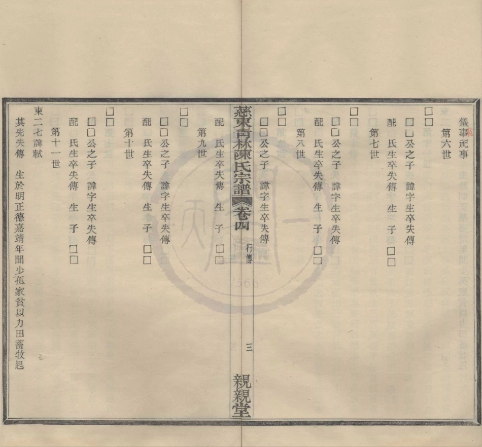 山东慈东青林陈氏宗谱3.pdf_第3页