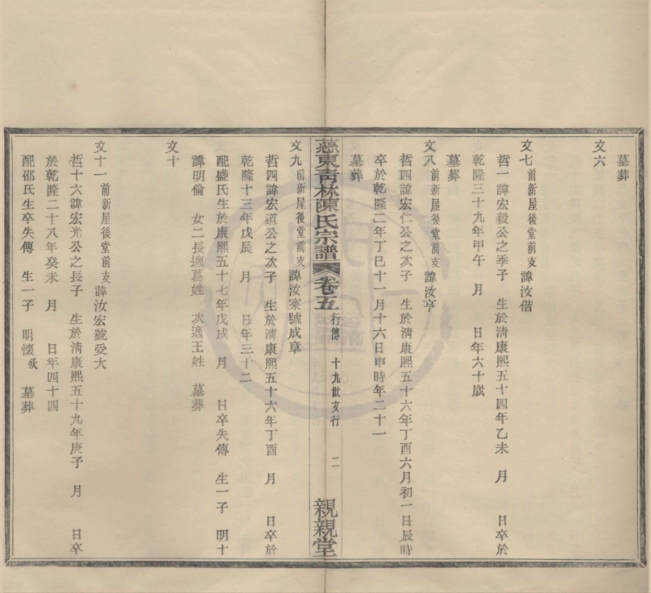 山东慈东青林陈氏宗谱4.pdf_第2页
