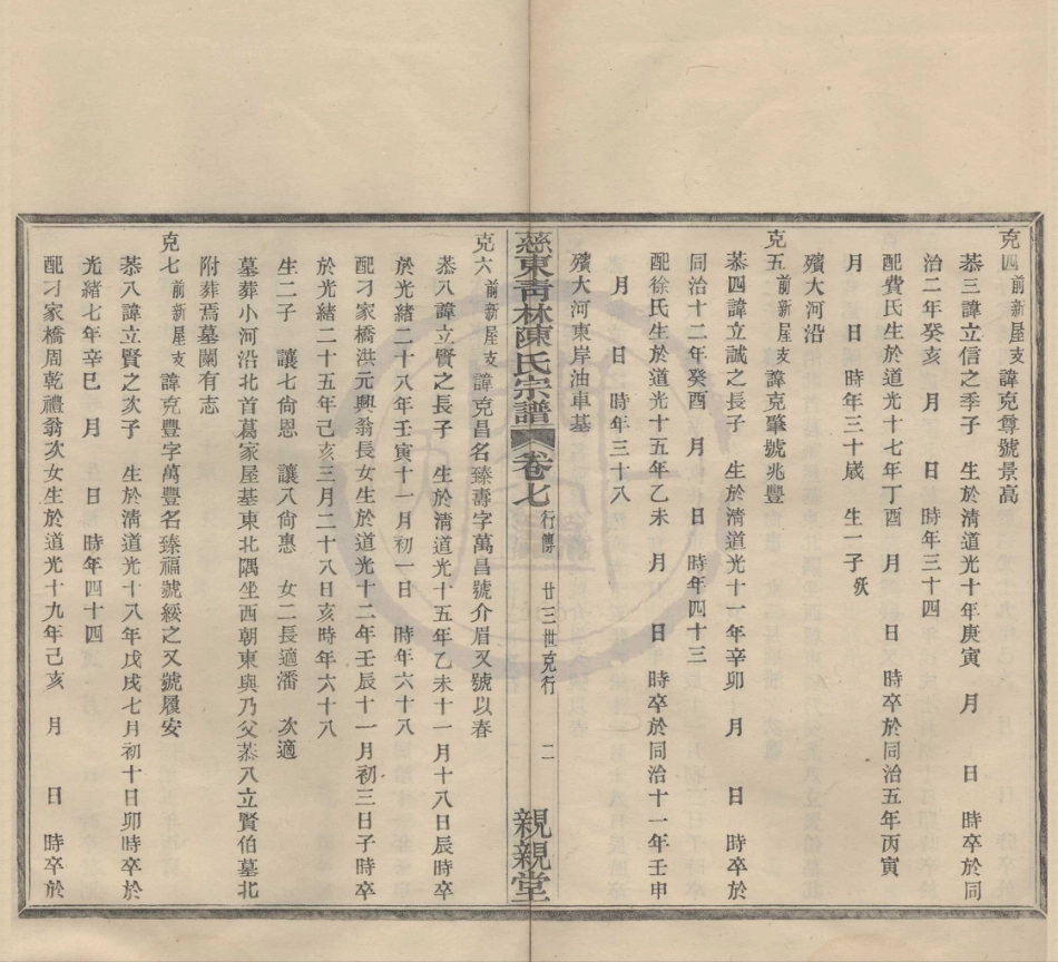 山东慈东青林陈氏宗谱5.pdf_第2页