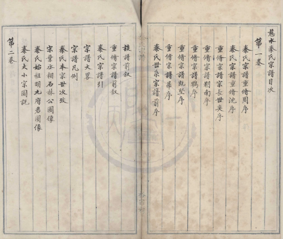 山东慈水秦氏宗谱3.pdf_第1页