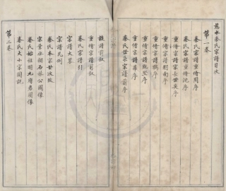 山东慈水秦氏宗谱3.pdf