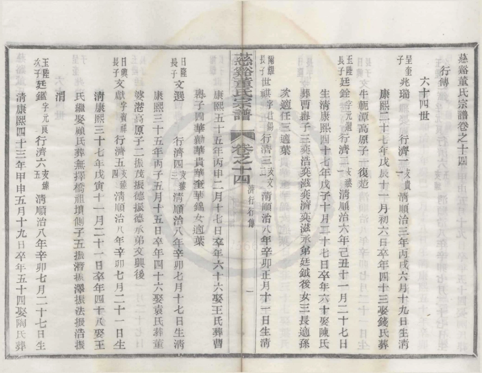 山东慈溪董氏宗谱2.pdf_第1页