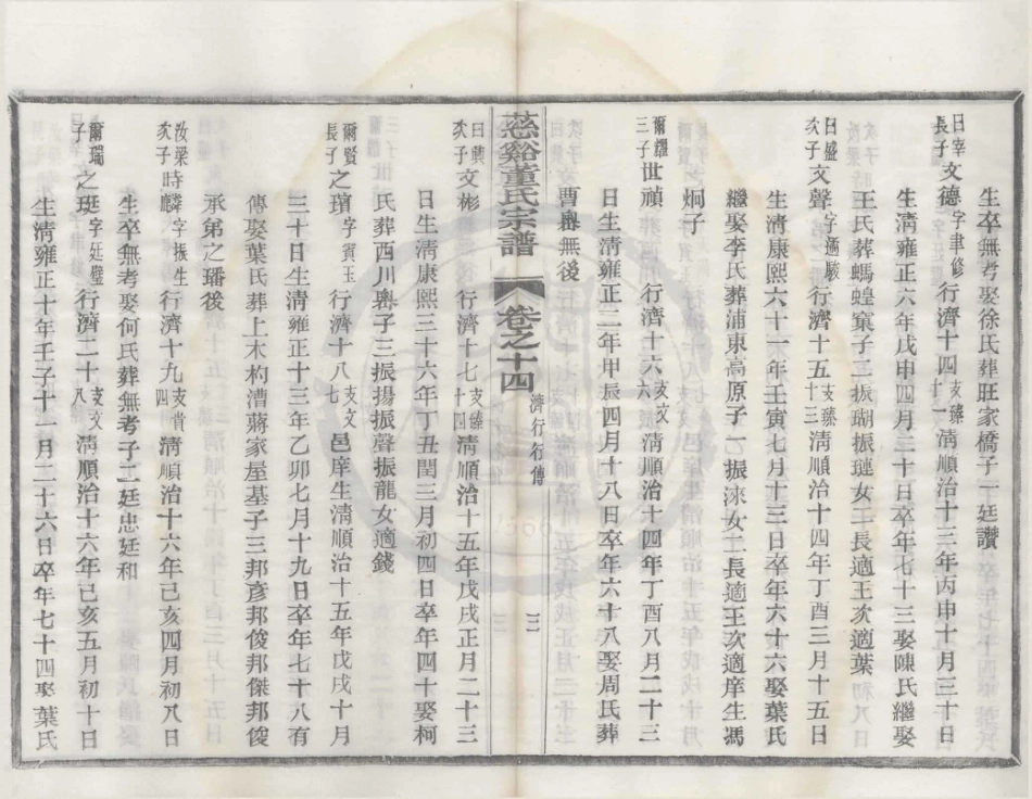 山东慈溪董氏宗谱2.pdf_第3页