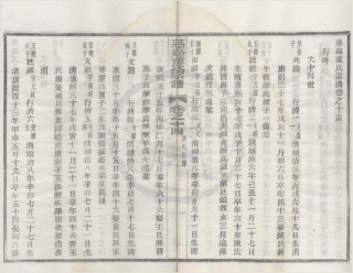 山东慈溪董氏宗谱2.pdf