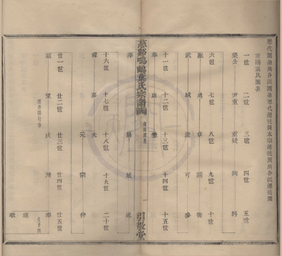 山东慈溪呜鹤叶氏宗谱01.pdf_第1页