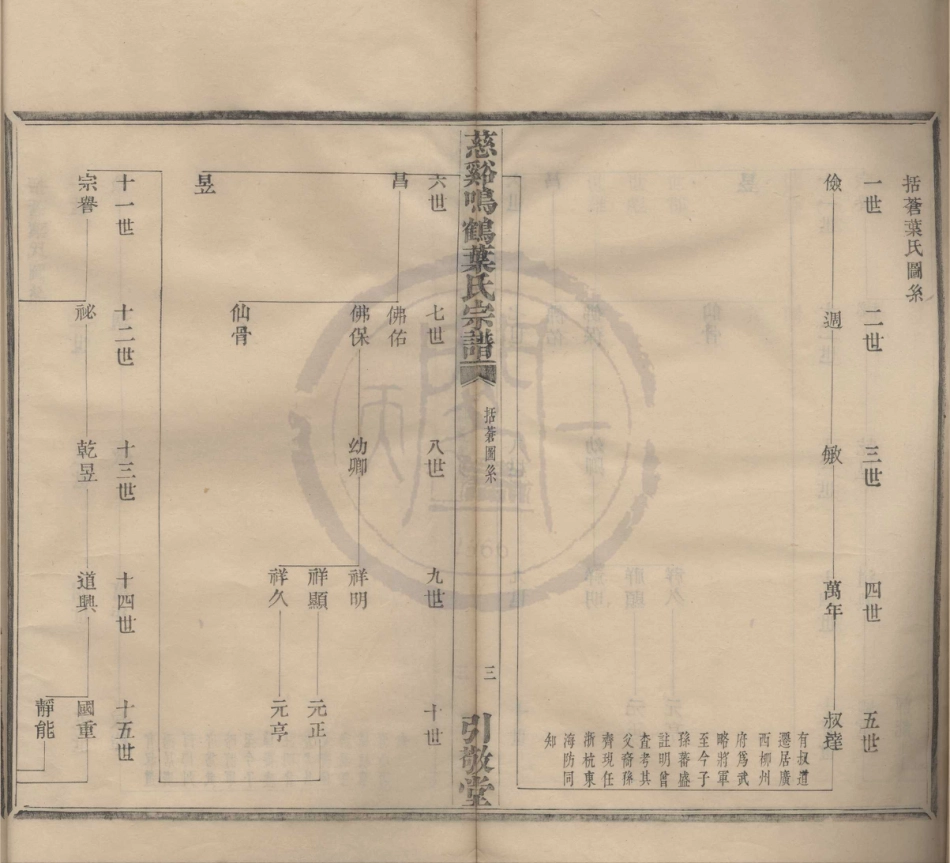 山东慈溪呜鹤叶氏宗谱01.pdf_第3页