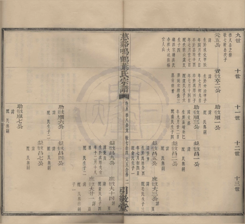 山东慈溪呜鹤叶氏宗谱05.pdf_第3页