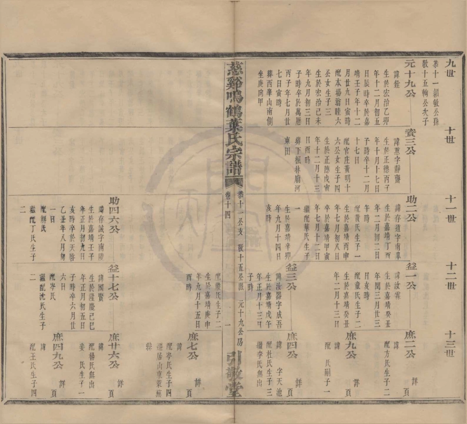 山东慈溪呜鹤叶氏宗谱08.pdf_第2页