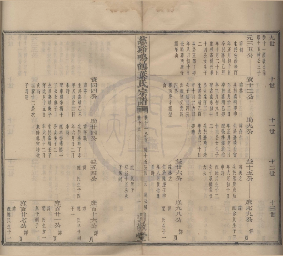 山东慈溪呜鹤叶氏宗谱09.pdf_第2页