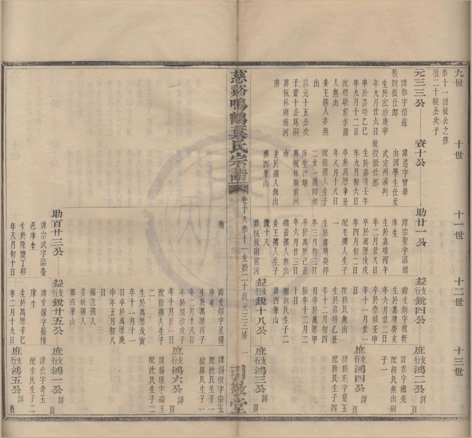 山东慈溪呜鹤叶氏宗谱11.pdf_第2页