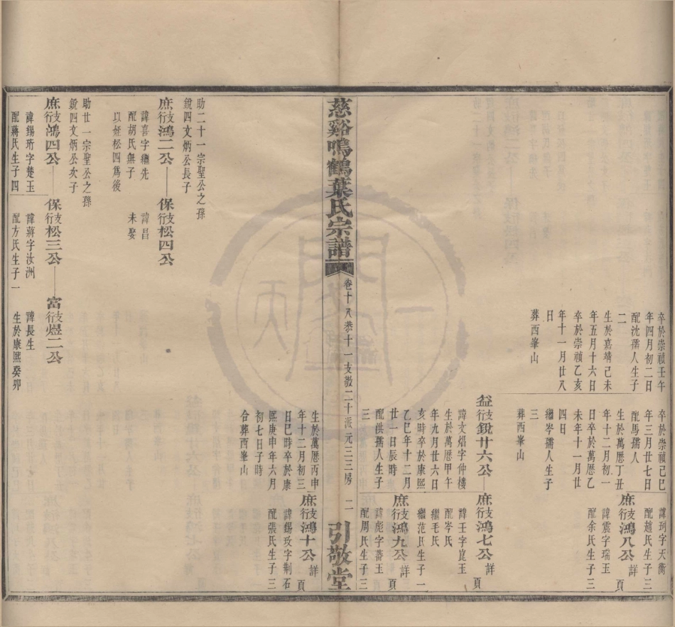 山东慈溪呜鹤叶氏宗谱11.pdf_第3页