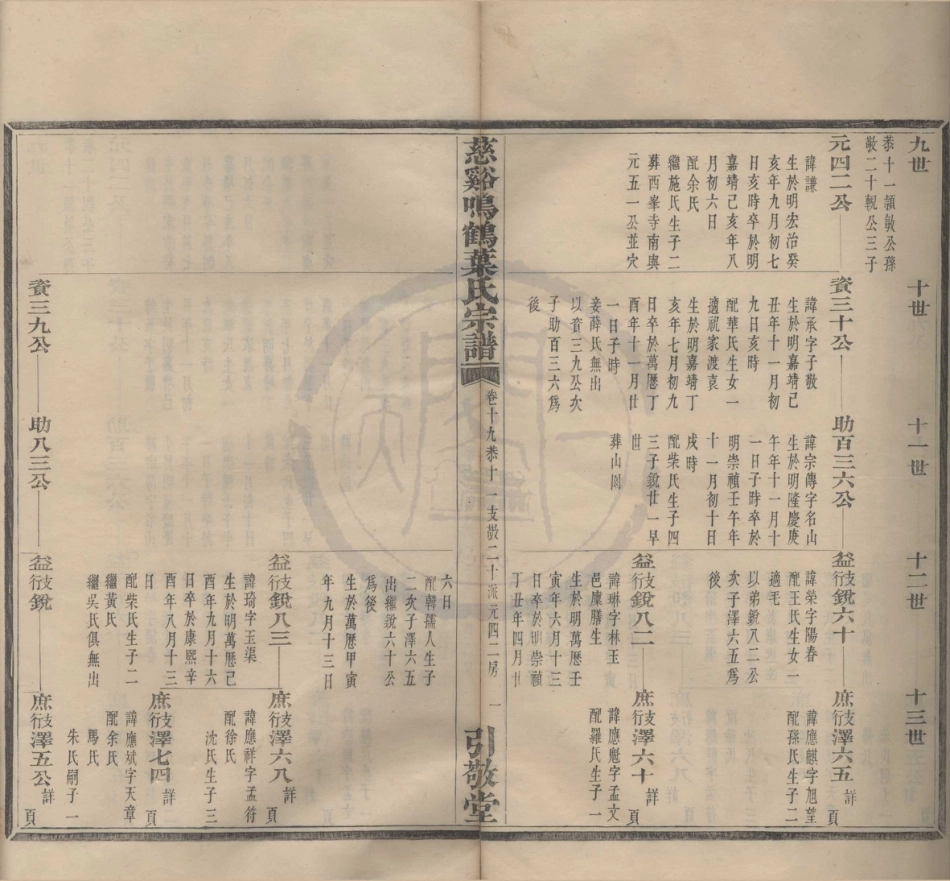 山东慈溪呜鹤叶氏宗谱12.pdf_第2页