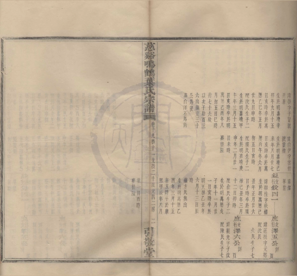 山东慈溪呜鹤叶氏宗谱12.pdf_第3页