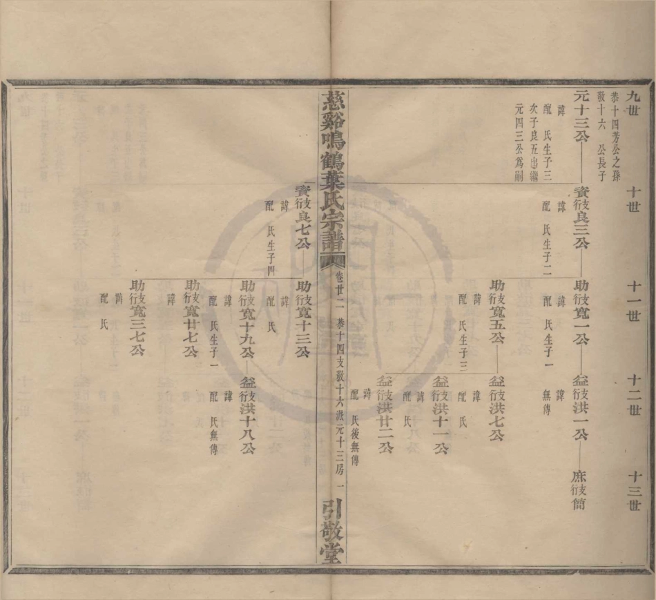 山东慈溪呜鹤叶氏宗谱14.pdf_第2页