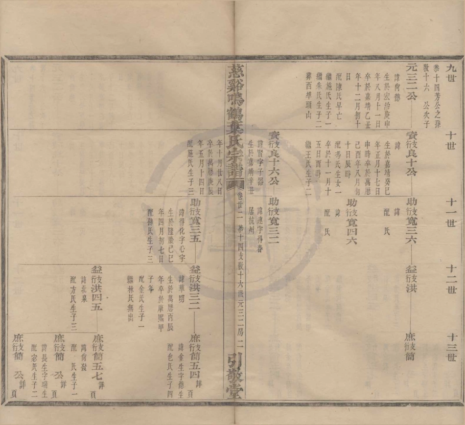 山东慈溪呜鹤叶氏宗谱14.pdf_第3页
