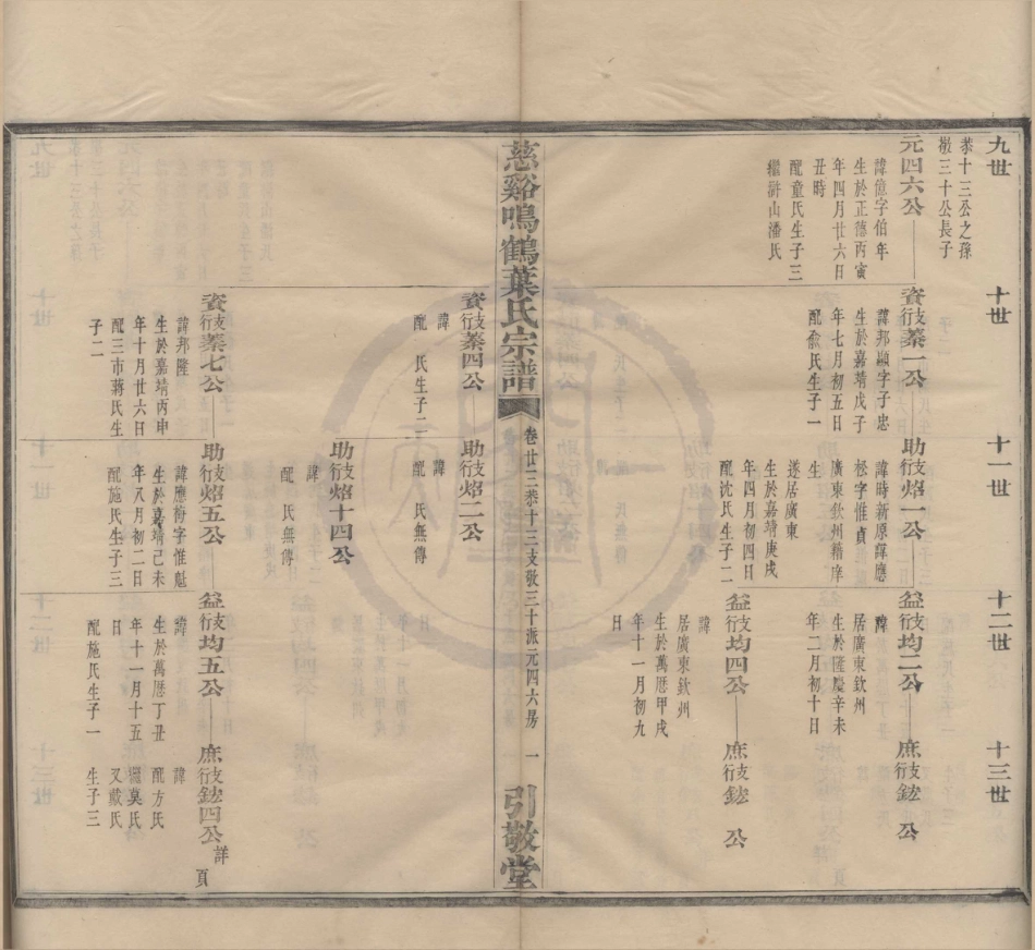山东慈溪呜鹤叶氏宗谱15.pdf_第2页