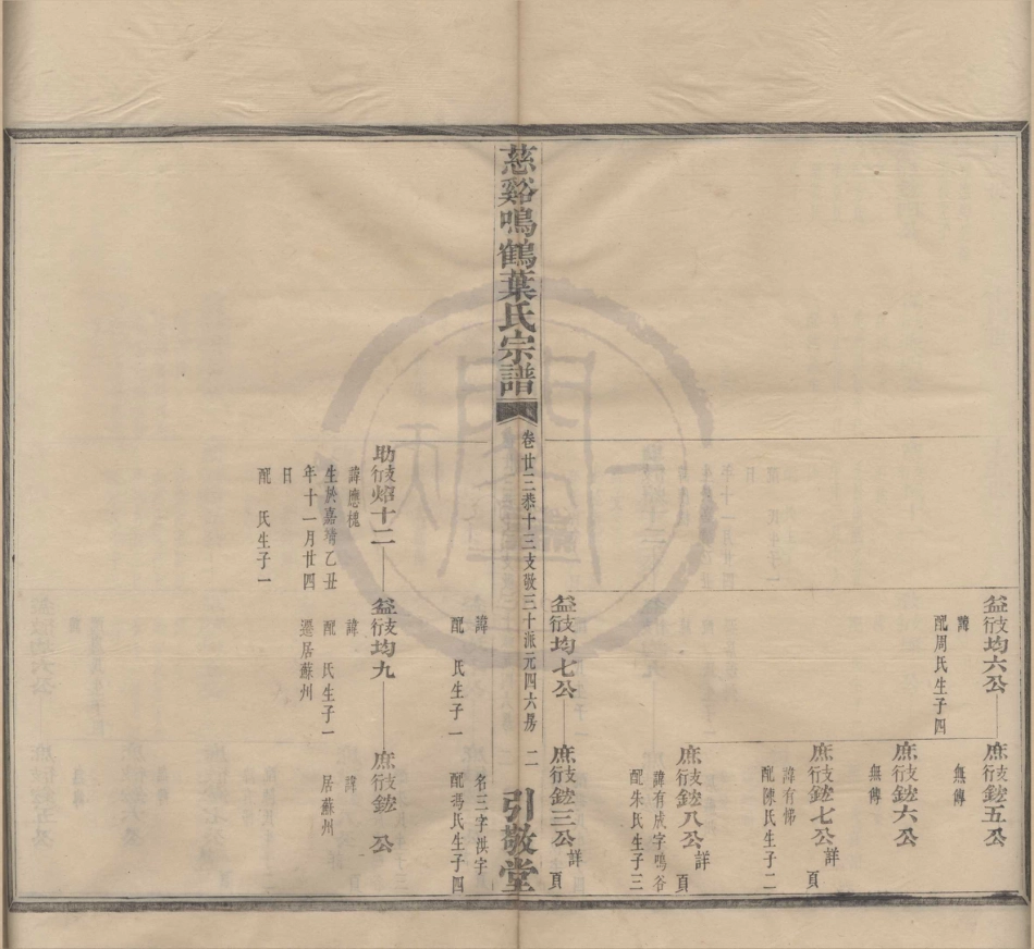 山东慈溪呜鹤叶氏宗谱15.pdf_第3页