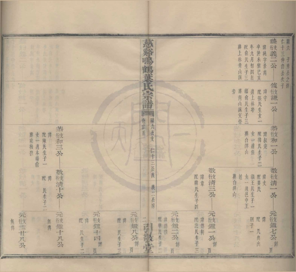 山东慈溪呜鹤叶氏宗谱16.pdf_第3页