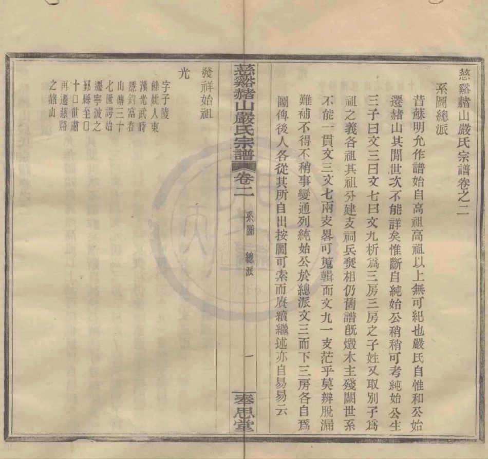 山东慈溪赭山严氏宗谱2.pdf_第1页