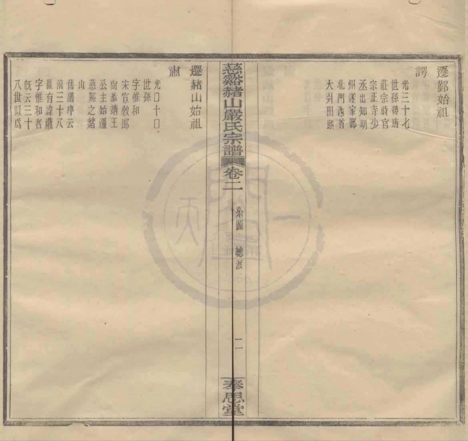 山东慈溪赭山严氏宗谱2.pdf_第2页