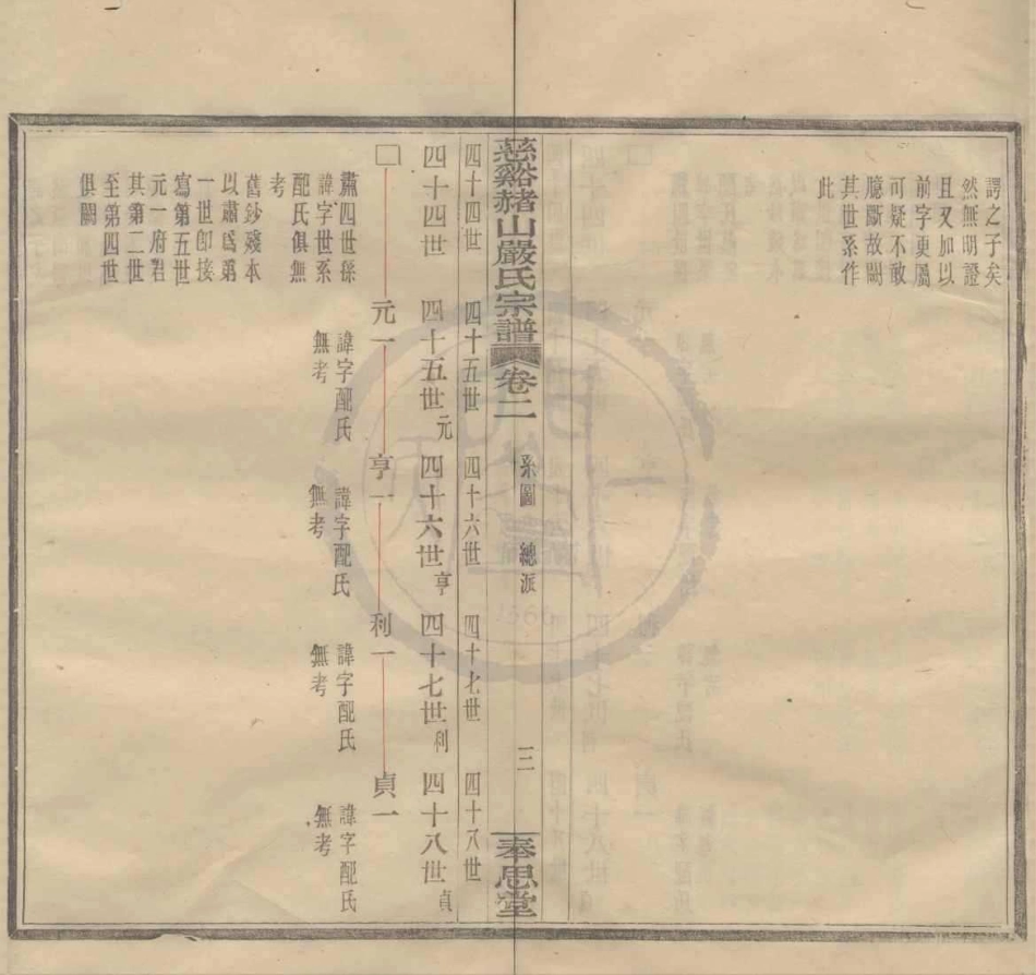 山东慈溪赭山严氏宗谱2.pdf_第3页