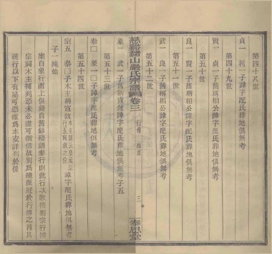 山东慈溪赭山严氏宗谱3.pdf_第3页