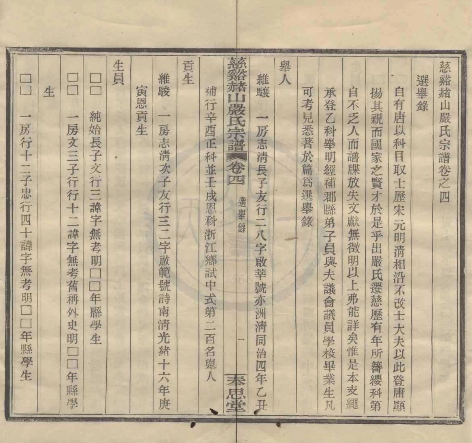 山东慈溪赭山严氏宗谱4.pdf_第1页