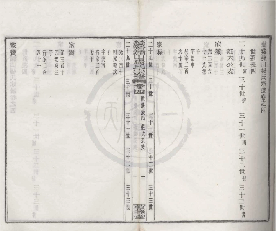 山东慈溪赭山杨氏宗谱4.pdf_第1页