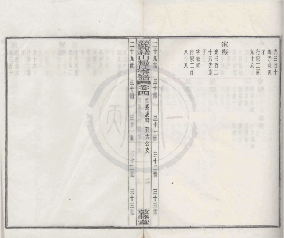 山东慈溪赭山杨氏宗谱4.pdf_第2页