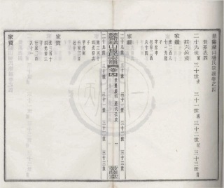 山东慈溪赭山杨氏宗谱4.pdf