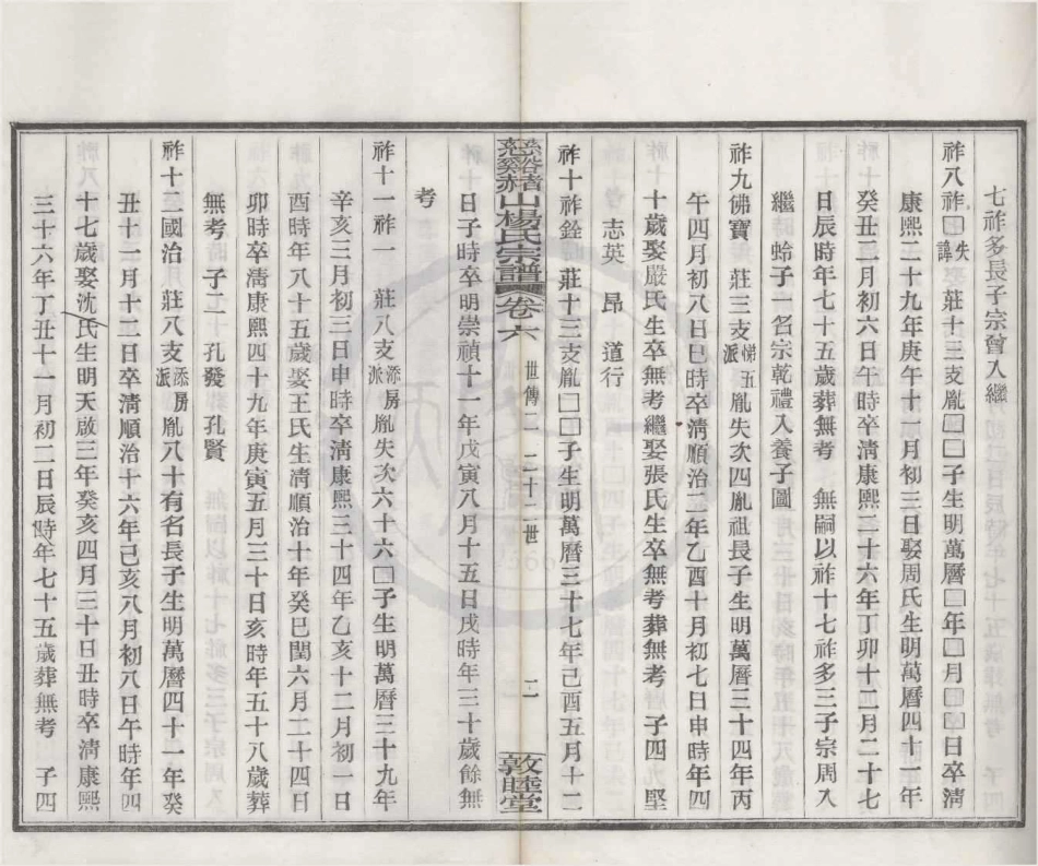 山东慈溪赭山杨氏宗谱6.pdf_第2页