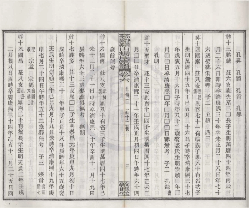 山东慈溪赭山杨氏宗谱6.pdf_第3页