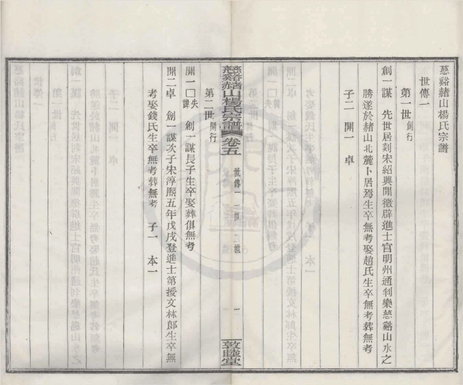 山东慈溪赭山杨氏宗谱5.pdf_第2页