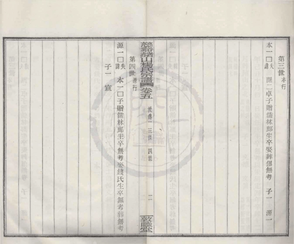 山东慈溪赭山杨氏宗谱5.pdf_第3页
