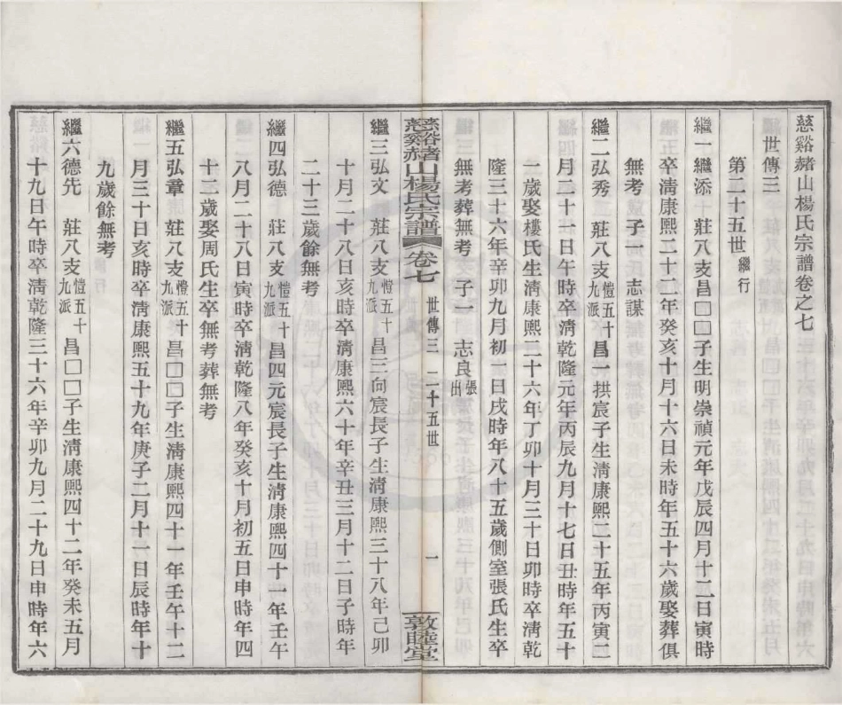 山东慈溪赭山杨氏宗谱7.pdf_第1页