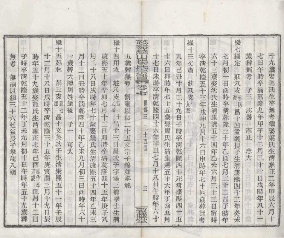 山东慈溪赭山杨氏宗谱7.pdf_第2页