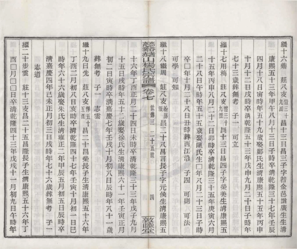 山东慈溪赭山杨氏宗谱7.pdf_第3页