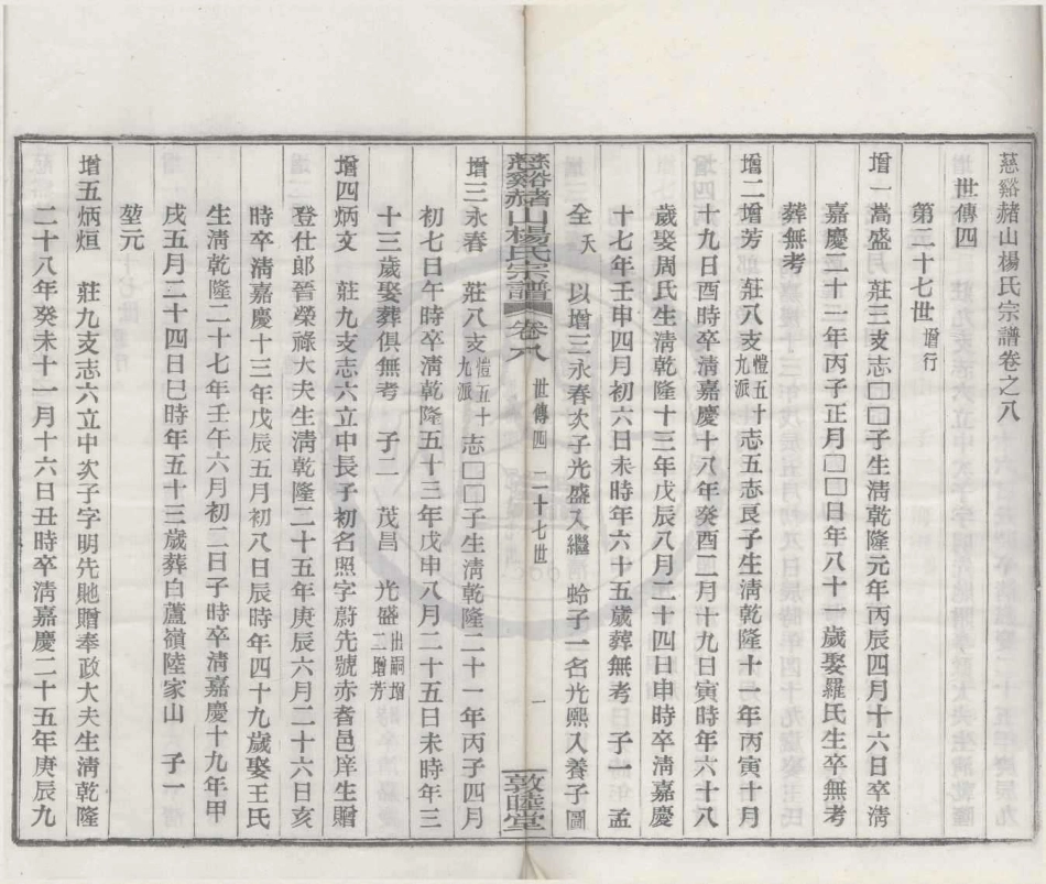 山东慈溪赭山杨氏宗谱8.pdf_第1页
