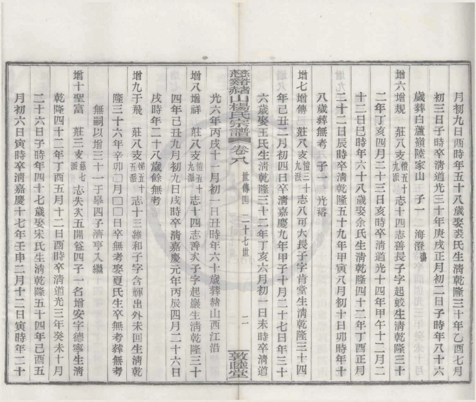 山东慈溪赭山杨氏宗谱8.pdf_第2页