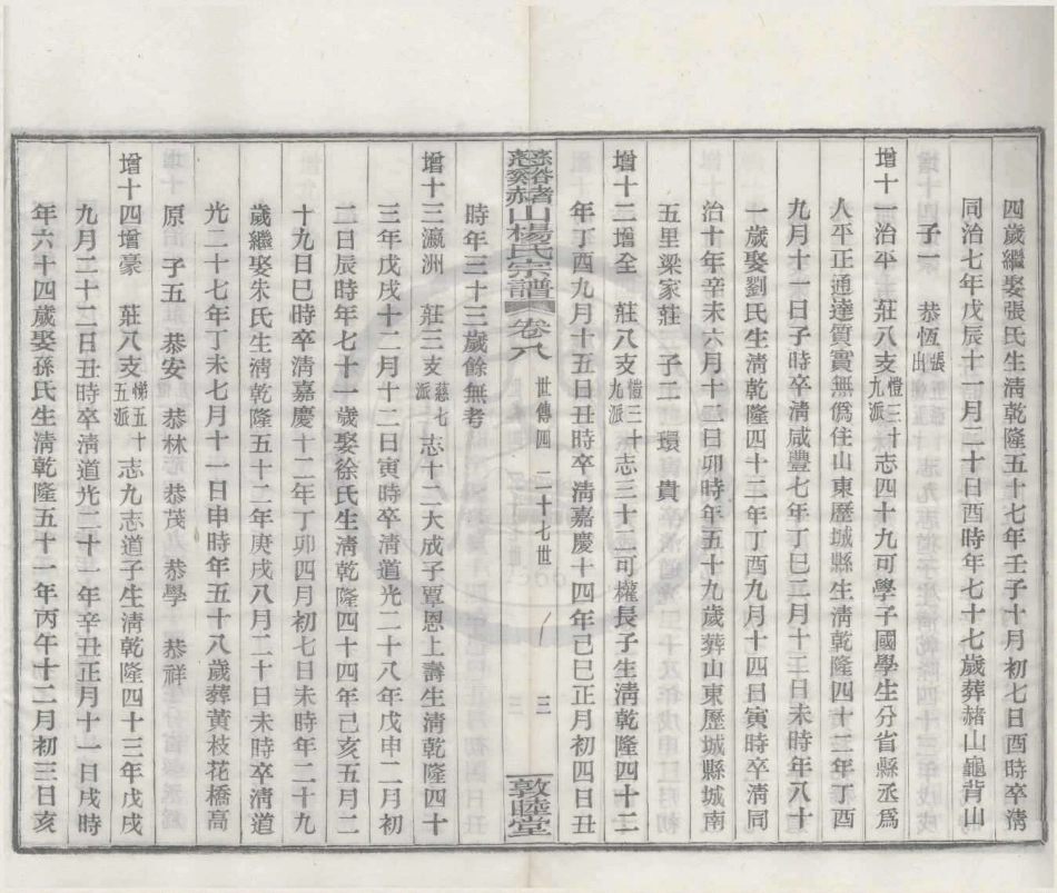 山东慈溪赭山杨氏宗谱8.pdf_第3页