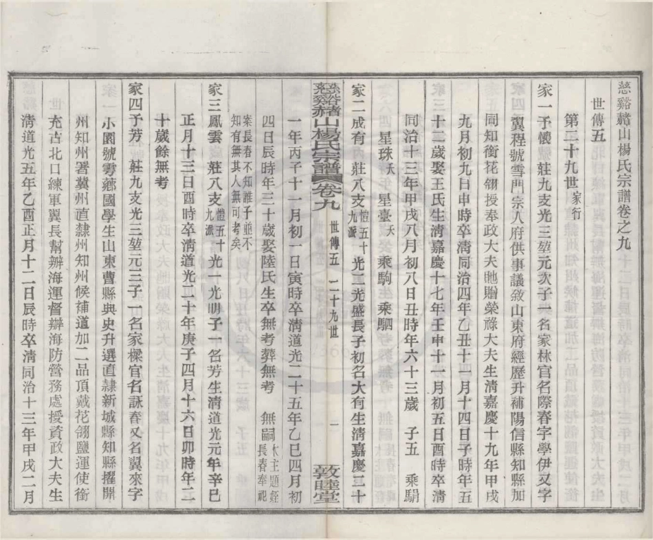 山东慈溪赭山杨氏宗谱9.pdf_第1页