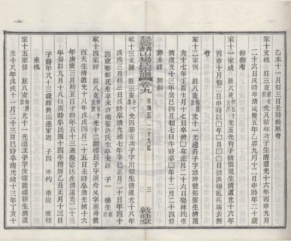 山东慈溪赭山杨氏宗谱9.pdf_第3页