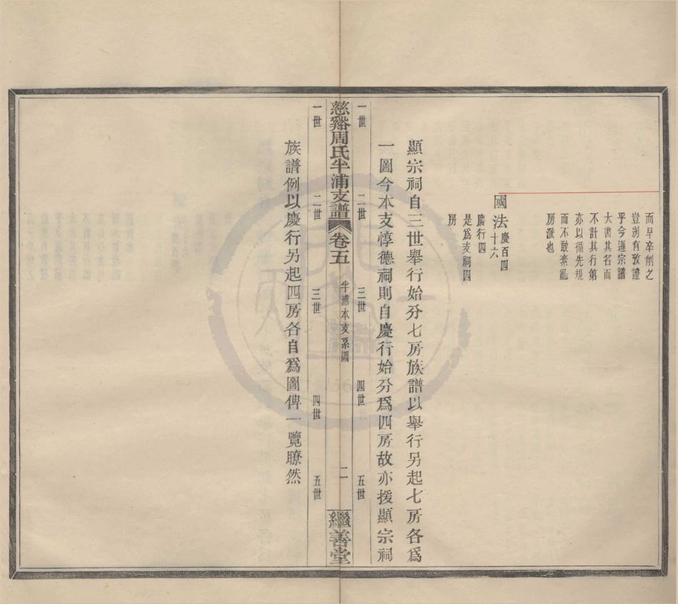 山东慈溪周氏半浦支谱4.pdf_第2页