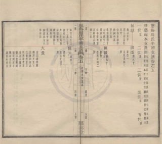 山东慈溪周氏半浦支谱4.pdf