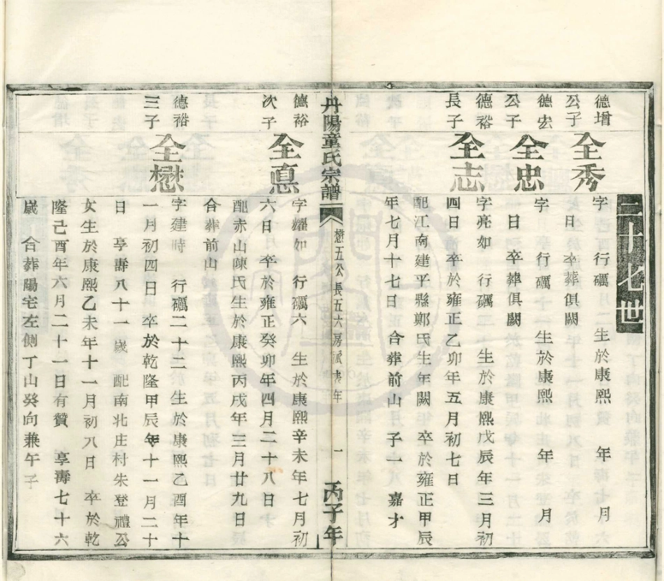 山东丹阳童氏宗谱4.pdf_第1页
