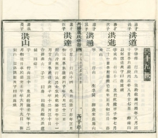 山东丹阳童氏宗谱5.pdf