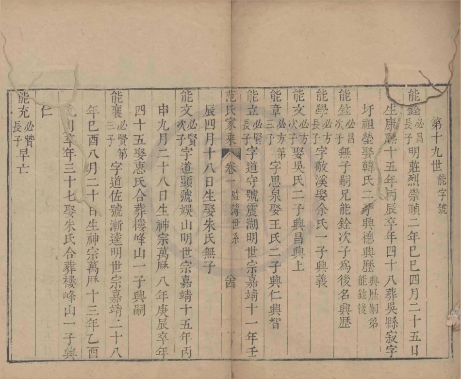 山东范氏家乘世系04.pdf_第1页