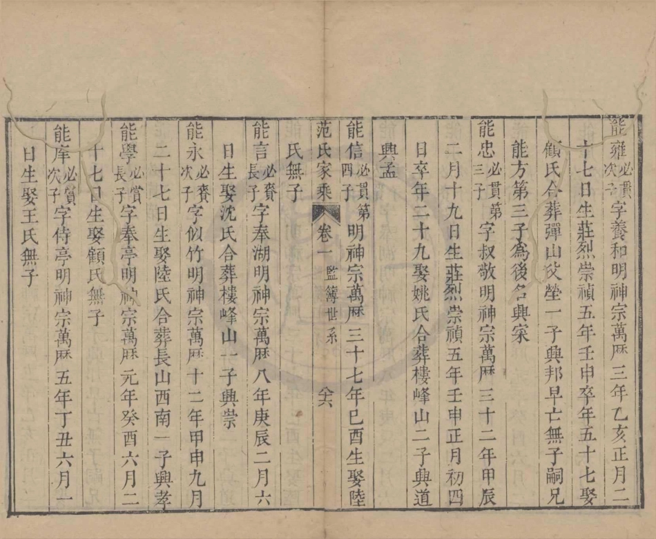 山东范氏家乘世系04.pdf_第3页