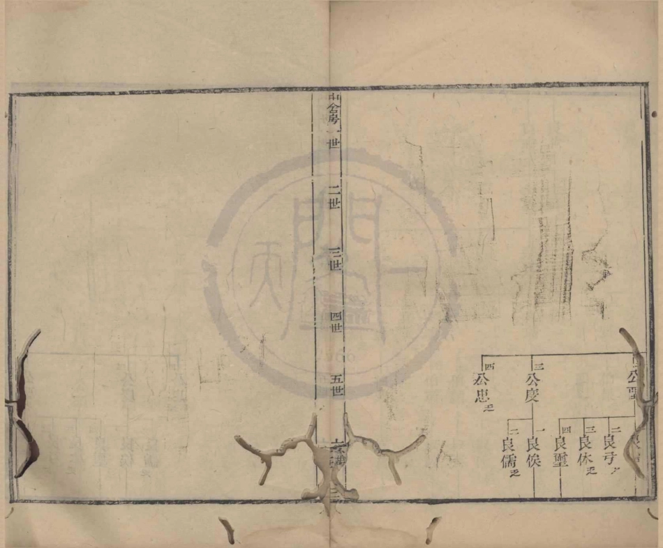 山东范氏家乘世系08.pdf_第2页