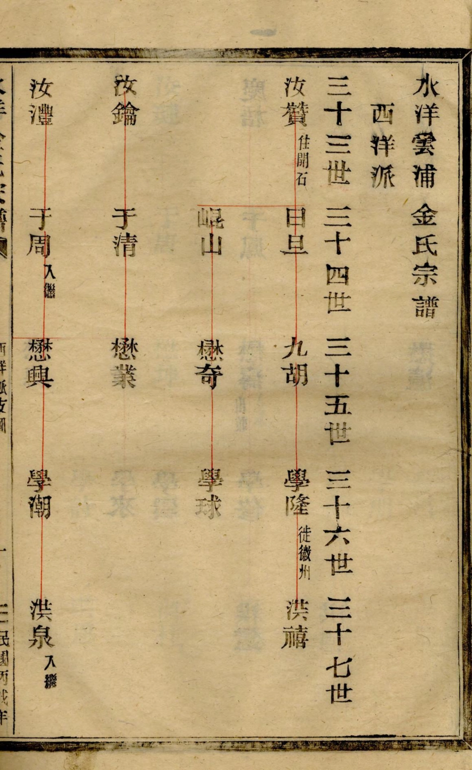 1379水洋云浦金氏续修宗谱_011.pdf_第3页